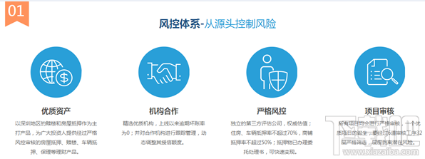 小宝金融怎么样 小宝金融可靠吗