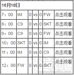 LOLS6全球总决赛赛程表 直播什么时候开始