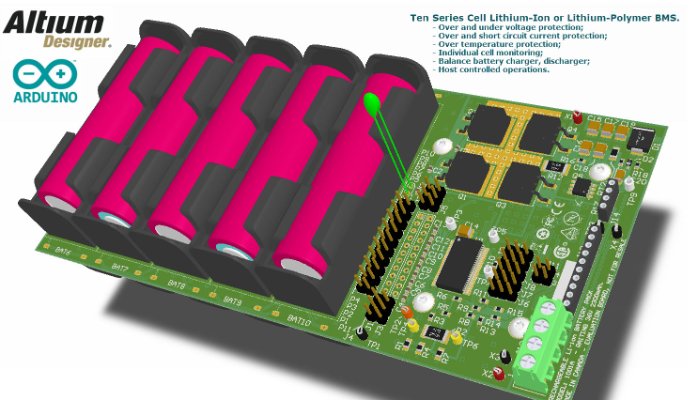 Altium Designer 66.9 官方版