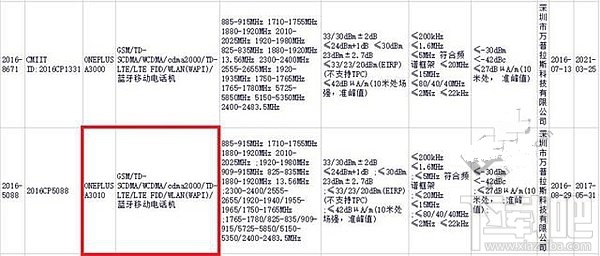 疑似一加3S手机曝光：搭配骁龙821处理器