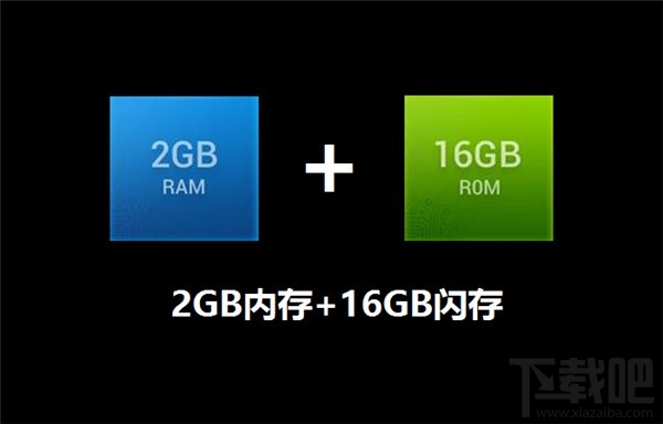 苹果安卓手机中的RAM和ROM一样吗？苹果安卓手机中的RAM和ROM分别有什么不同？