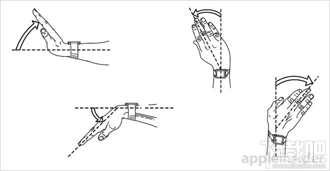 Apple Watch新专利：动一下手腕就能控制iPhone？