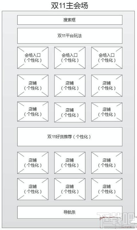 2016双11全攻略分享 2016淘宝天猫双11玩法详解