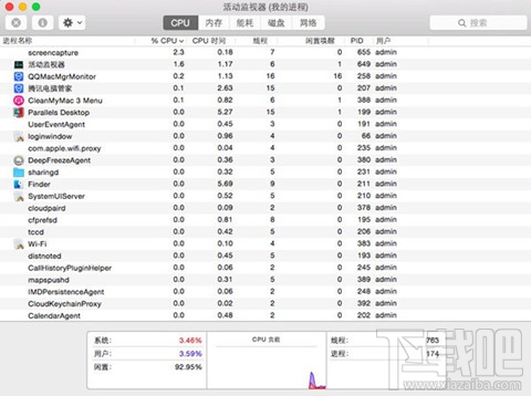 Macbook Pro运行速度慢怎么办？Macbook Pro运行慢解决方法