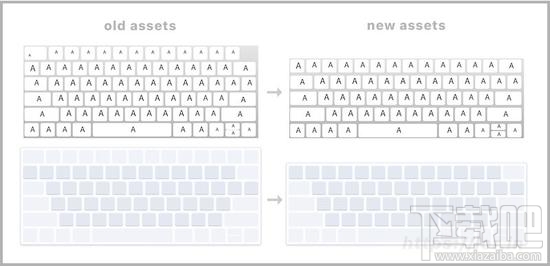 MacBook Pro新键盘布局再泄露 大变样