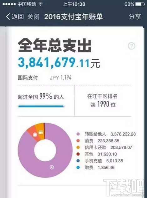 2016支付宝个人年度账单在哪看？支付宝年度账单查看方法