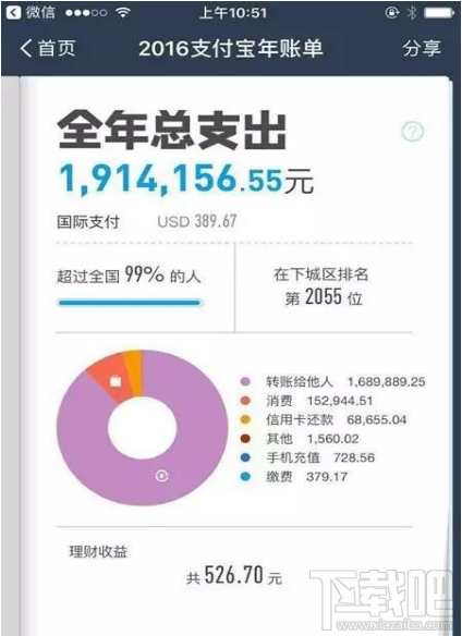 2016支付宝个人年度账单在哪看？支付宝年度账单查看方法