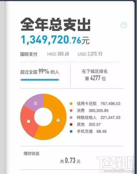 2016支付宝个人年度账单在哪看？支付宝年度账单查看方法