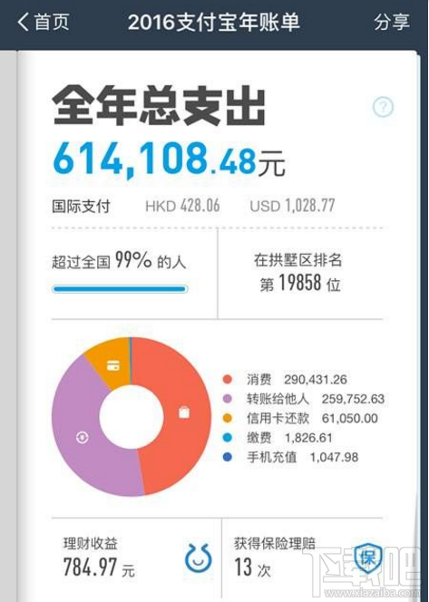2016支付宝个人年度账单在哪看？支付宝年度账单查看方法