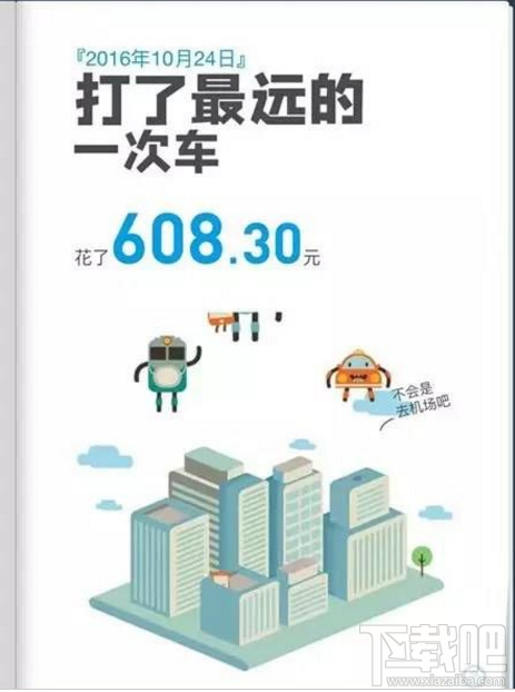 2016支付宝个人年度账单在哪看？支付宝年度账单查看方法