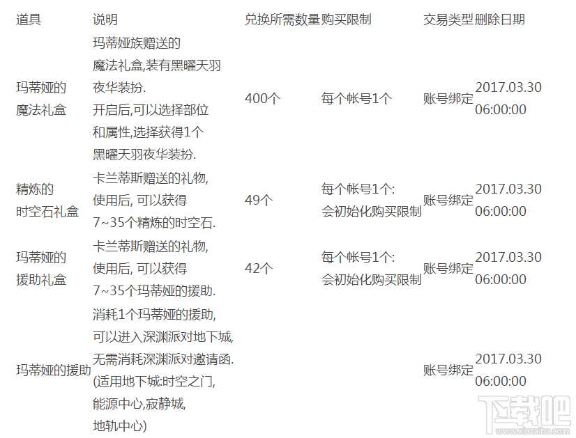 dnf卡兰蒂斯在哪里？dnf卡兰蒂斯的委托进入及掉落条件