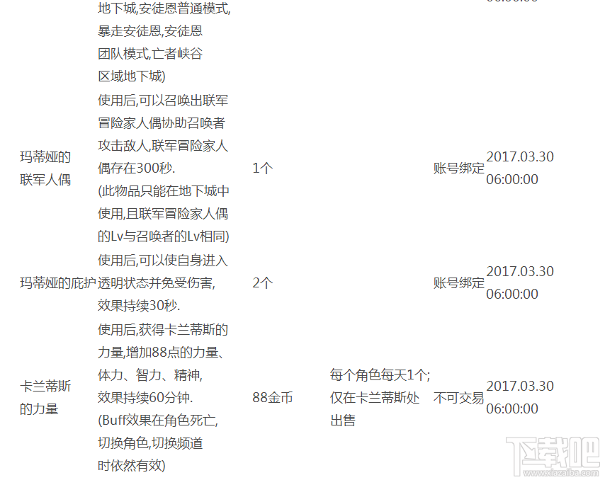dnf卡兰蒂斯在哪里？dnf卡兰蒂斯的委托进入及掉落条件