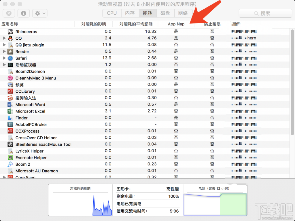 如何提升MacBook Pro续航时间？MacBook Pro续航差解决方法