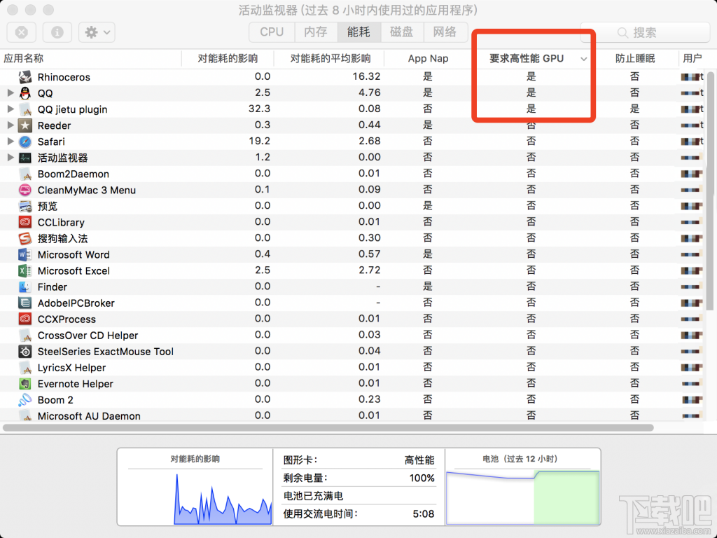 如何提升MacBook Pro续航时间？MacBook Pro续航差解决方法