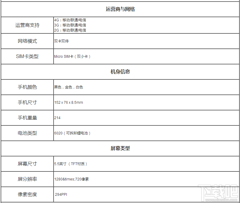 金立F5和金立M5哪个好？金立F5和金立M5手机区别对比