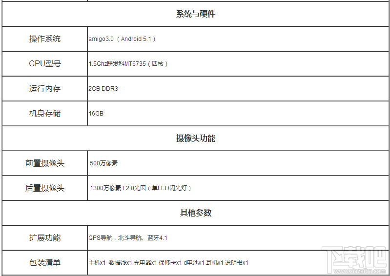 金立F5和金立M5哪个好？金立F5和金立M5手机区别对比