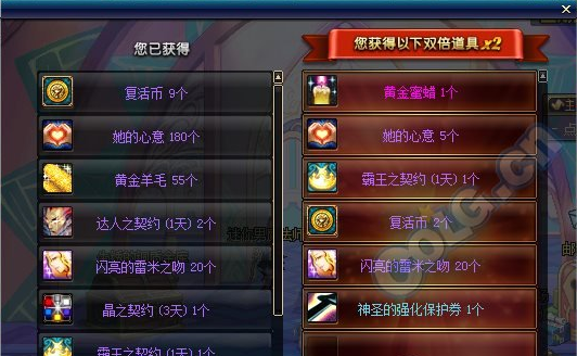 dnf赫尔德的哭泣之眼礼盒怎么获得 有什么奖励