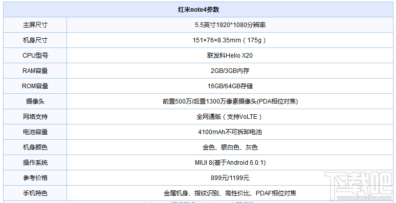 note4x红米参数图片