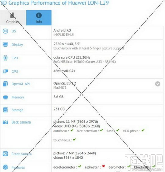 华为p10和mate9哪个好？华为mate9和华为p10对比评测