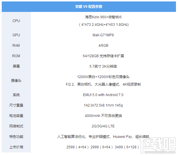 荣耀V9值得买吗？华为荣耀V9全面体验评测