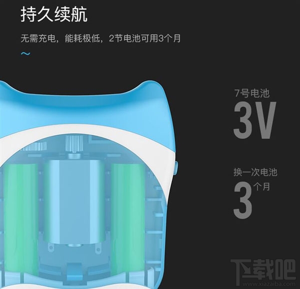 闭着眼睛60秒指甲全部剪完！淘宝众筹上线IMMT电动指甲刀