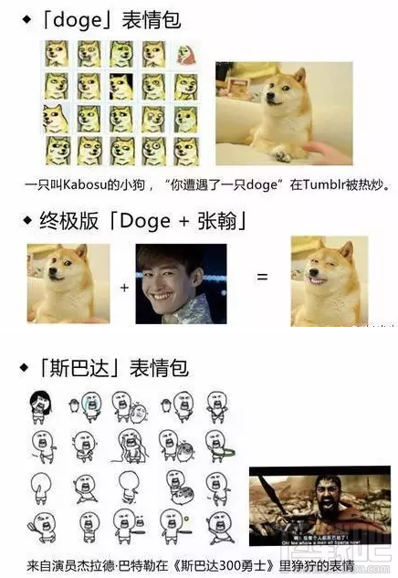 微信好笑的表情包从哪里来？魔性表情包原型图一览