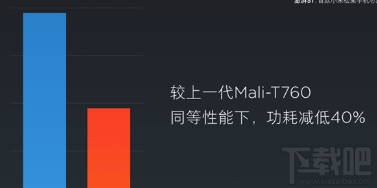 小米澎湃S1处理器跑分多少？小米澎湃S1处理器高性能介绍