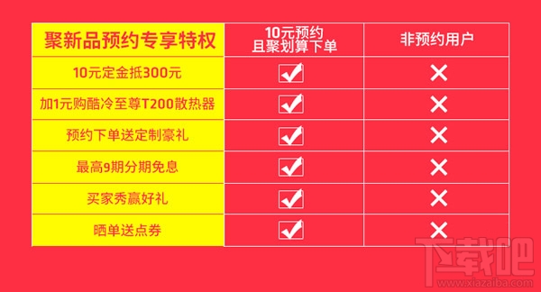 AMD Ryzen 7 1700X 处理器尊享10元预约优惠：立减300到手价2809元