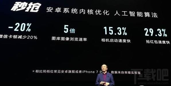 荣耀V9和华为Nova哪个好？荣耀V9和华为Nova区别对比