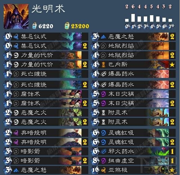 炉石传说光明术卡组怎么玩？炉石传说光明术卡组推荐