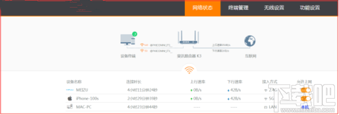 智慧家庭路由器：斐讯K3管理设置使用方法