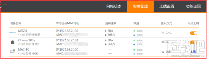 智慧家庭路由器：斐讯K3管理设置使用方法