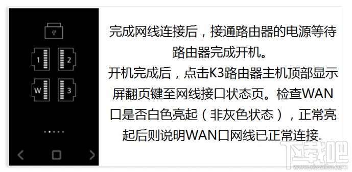 教你快速配置斐讯K3无线路由器
