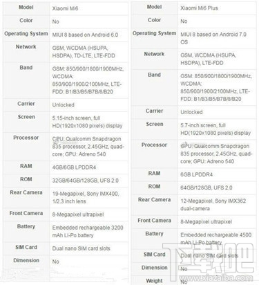 小米6、小米6 Plus消息：性价比仍旧爆棚