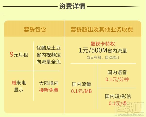 中国电信发布酷视卡：低至9元 看优酷土豆免费