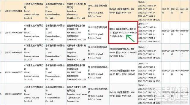 网上再爆小米6配置消息：充电速度将更快