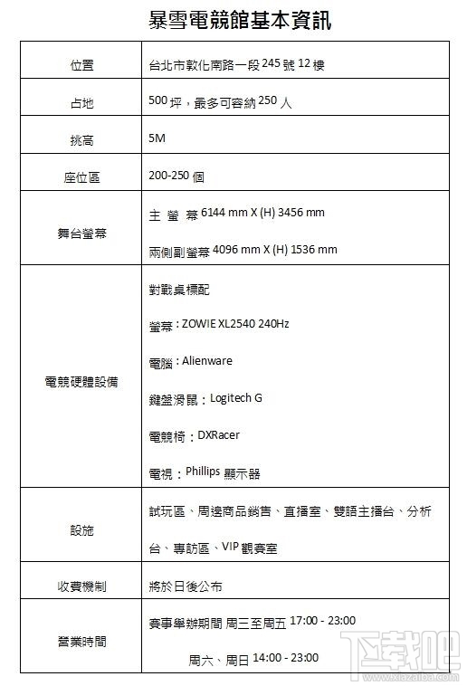爆酷！暴雪全球首家电竞馆开业：标配外星人电脑