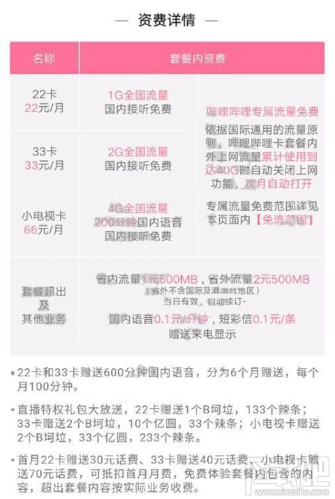 B站联通定向免流卡4月1日零时开放申请：分别有22卡、33卡及小电视卡