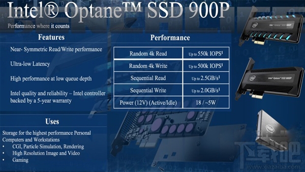 藐视一切！Intel傲腾消费级SSD 900P重磅首曝！