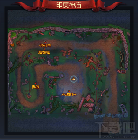 成吉思汗手机版副本印度河通关攻略