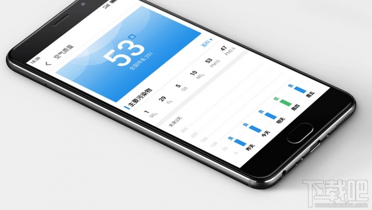 魅族Flyme 6 天气的小功能介绍