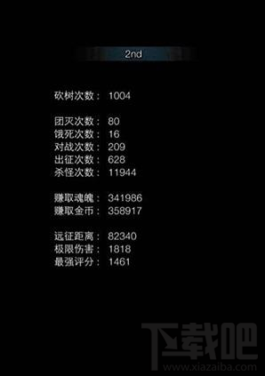 地下城堡2图13迷雾城怪鸟怎么打？迷雾城怪鸟精力路线