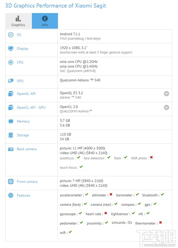 射手座小米6配置/跑分出炉：骁龙835+6GB