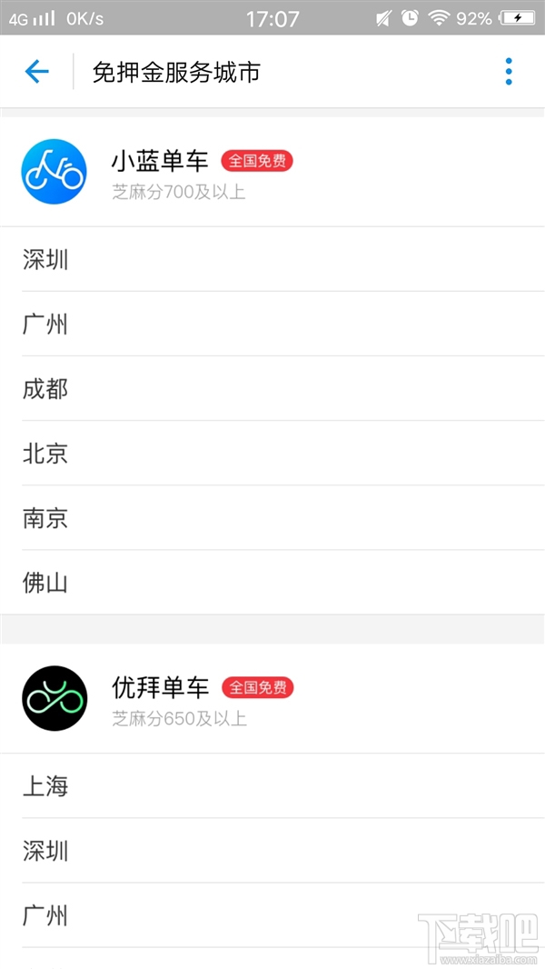 支付宝芝麻信用推出：共享单车7天免费骑活动