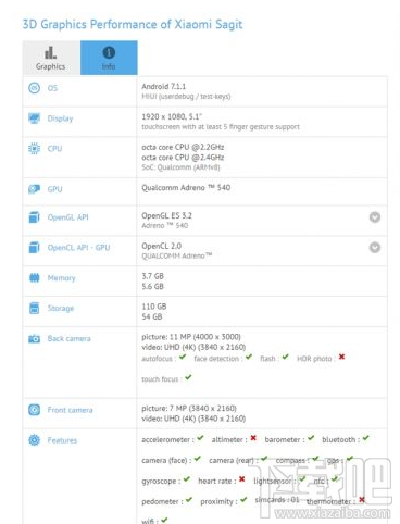小米6手机配置跑分出炉：八核骁龙835+6GB
