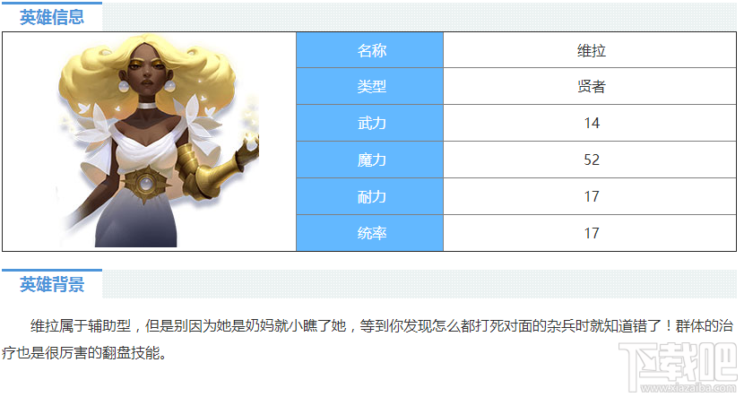 超全面的剑与家园英雄维拉图鉴介绍