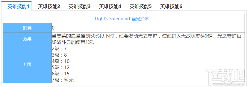 超全面的剑与家园英雄奥莱图鉴介绍