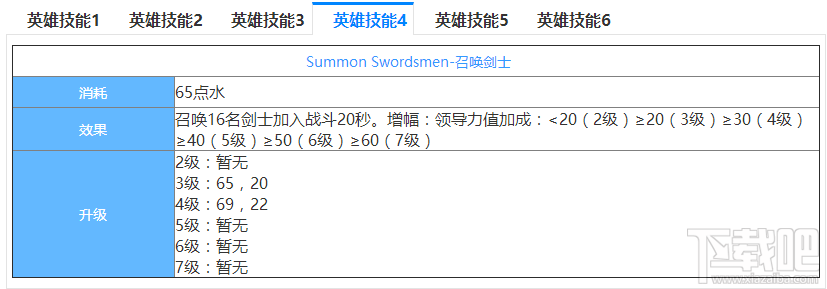 超全面的剑与家园英雄奥莱图鉴介绍