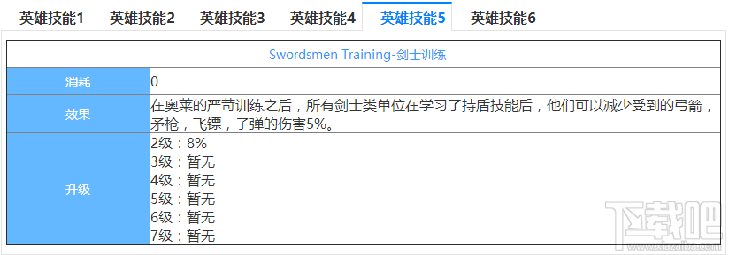 超全面的剑与家园英雄奥莱图鉴介绍