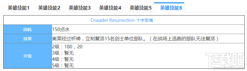 超全面的剑与家园英雄奥莱图鉴介绍